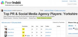 Top PR & Social Media Agency Players Yorkshire