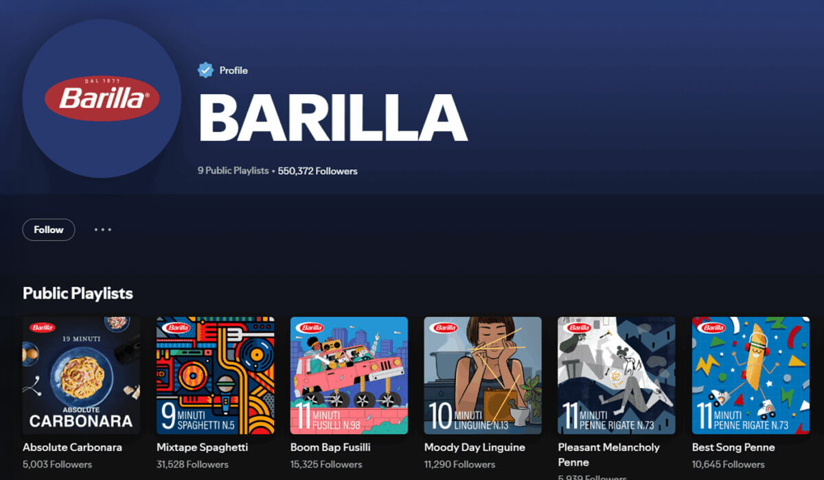 Barilla Spotify Playlist Digital PR
