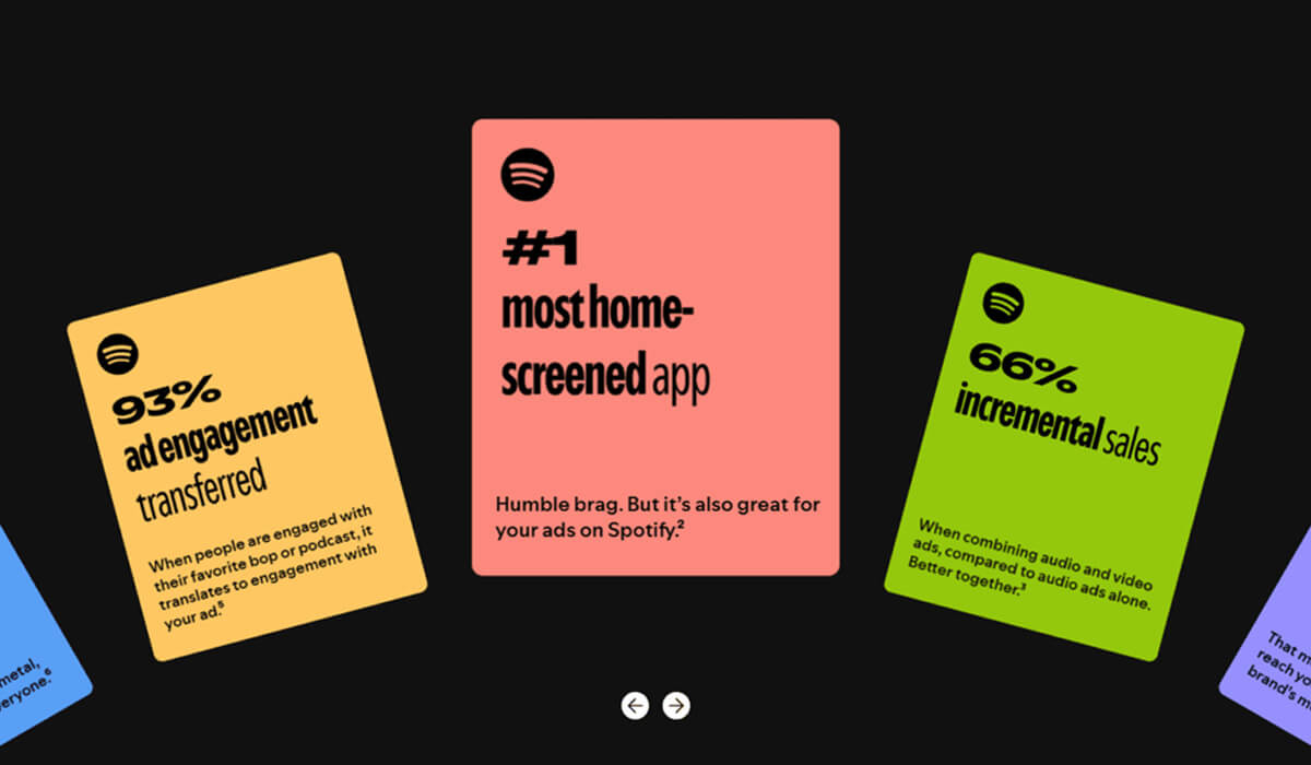 Spotify’s Wrapped for Advertisers B2B PR