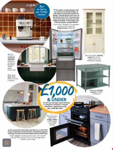 Belling Your Home Print Coverage